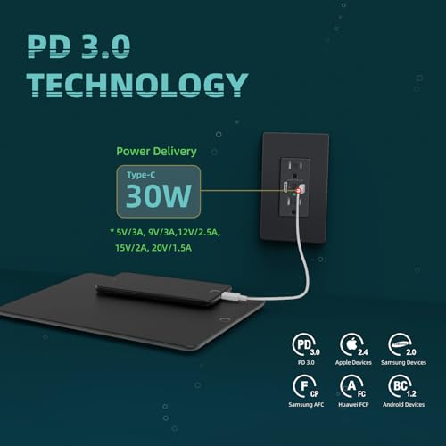 Electricidad, Wireless Imagen adicional