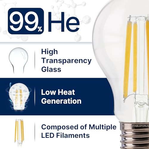 FLSNT 100W Equivalent A19 LED Light Bulbs, Efficient 12W, 1600Lumens, 2700K Soft White, CRI82, E26 Base LED Filament Light Bulbs, Clear Glass, 4 Pack, Non-Dimmable by FLSNT - Used condition - Image 3