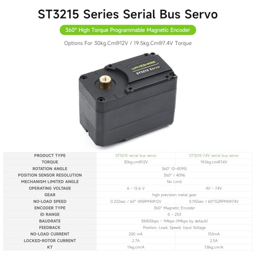 Waveshare 30KG Serial Bus Servo High Precision and Torque with Programmable 360 Degrees Magnetic Encoder Two-Way Feedback Servo/Motor Mode Switchable - Image 4