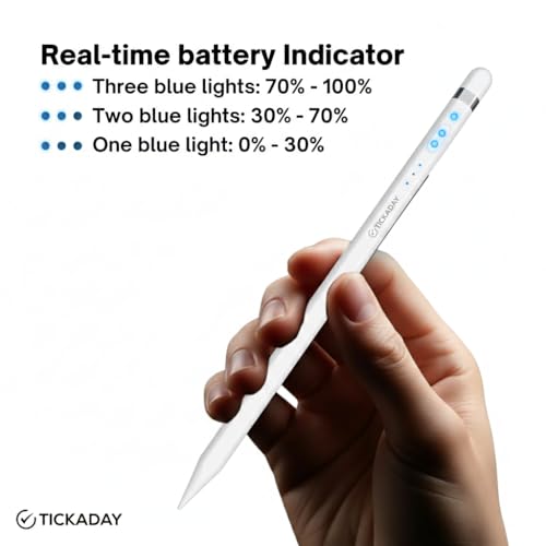 Image of Stylus Pen for iPad | iPad Pencil 360 Tilt Sensitivity, Fast Charging & Palm Rejection for iPad Air 3 /4 /5 /M2 /M3 /M4 Mini 5 /6 /7, Pro 1 /2 /3 /4 /5 /6, iPad 6 /7 /8 /9 /10 /11 from 2018 Onwards, White