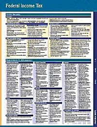 Permacharts - Gráfico de impuestos federales - -