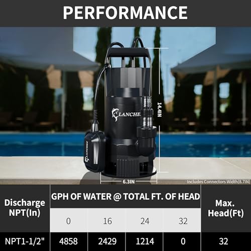 Lanchez Q1000B1 1.6 Hp Sump Pump Submersible With Automatic Float Switch, 4858Gph Clean/Dirty Transfer Water Pump With 25Ft Cord For Swimming Pool Garden Basement Tub Pond Draining thumb #1