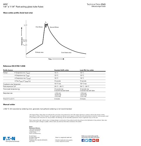 Bussmann Agc-5 Fuse 5A 250V Buss Agc5 (Pack Of 5) #TOP7
