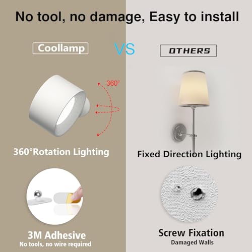 Lampara de pared USB giratoria 360 con control tactil blanco 3