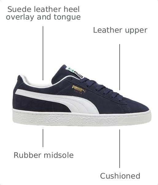 Image of PUMA Mens Suede Classic Lace Up Sneakers Shoes Casual - Blue