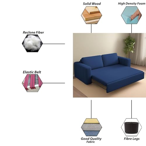 Image of Cisco 3 Seater Sofa Cum Bed for Living Room (Blue Colour Fabric) Premium Fabric Sofa for Living Room
