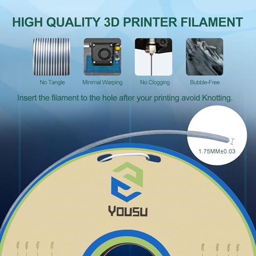 Image of YOUSU Black White PLA Filament Coextrusion, PLA Filament Multicolor, 3D Printer Filament 1kg, Color Change Filament.