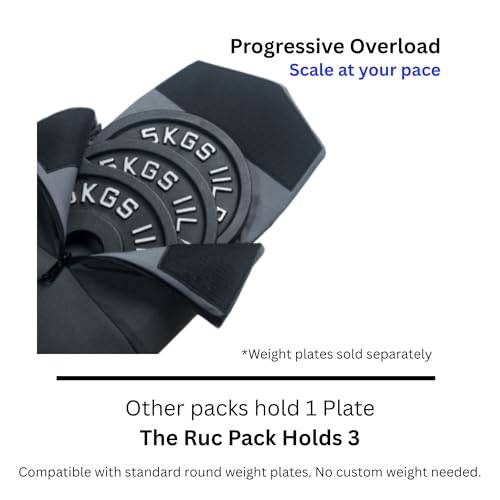 Ruc Fit Ruc Pack Weighted Backpack
