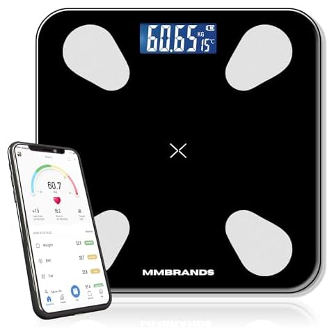 Balance Intelligente MM Brands Cover