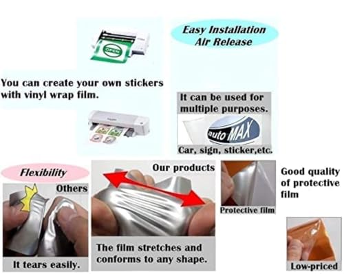 Image of CREON Vinyl Wrap for Car & Bike Self Adhesive Vinyl Wrap Sheet Sticker & Decal Roll Film Auto Car Vehical Bubble Release (2 feet x 10 feet, Red Glossy Wrap)