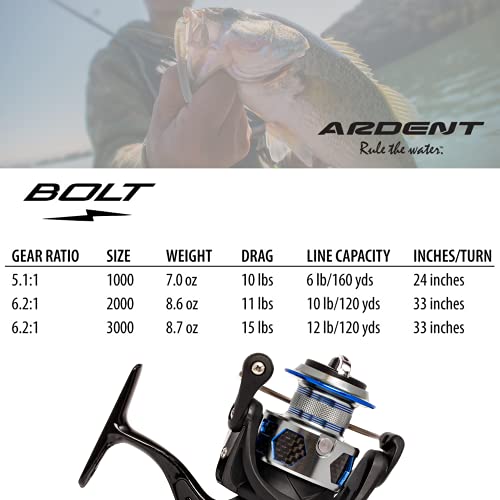 Ardent Apex Magnum - Mulinello Baitcast, Unisex