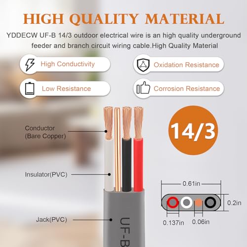 Image of 14 /3 UF-B Wire - 100FT 100% Pure Copper 14AWG 3 Connector Direct Burial Electrical Cable 14 Gauge for Underground Feeder Wet or Corrosive Locations Indoor & Outdoor etc