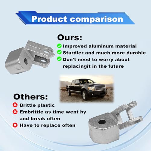 Suporte de cabo indicador de mudança de mudança de transmissão automática de aço inoxidável atualiza