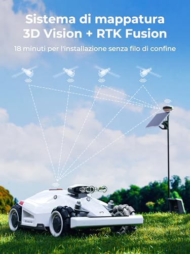 Mammotion LUBA 2 AWD