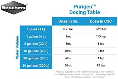 Seachem Purigen 250ml - 1