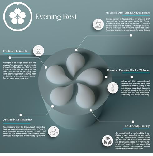 Deep Sleep & Relaxation Handmade Wax Melts - Evening Rest Essential Oil Aromatherapy with Lavender, Bergamot, and Lemongrass - Natural Soy & Rapeseed Wax - 10 Pack Gift Set - Image 4