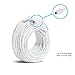 Funlux/Zmodo 3rd Gen Pack of 4 82ft sPoE NVR MicroUSB Camera Cable W-USB025-M