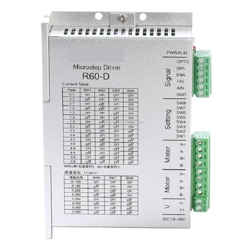 Driver de moteur pas à pas R60-D double canal autonome 24-50VDC