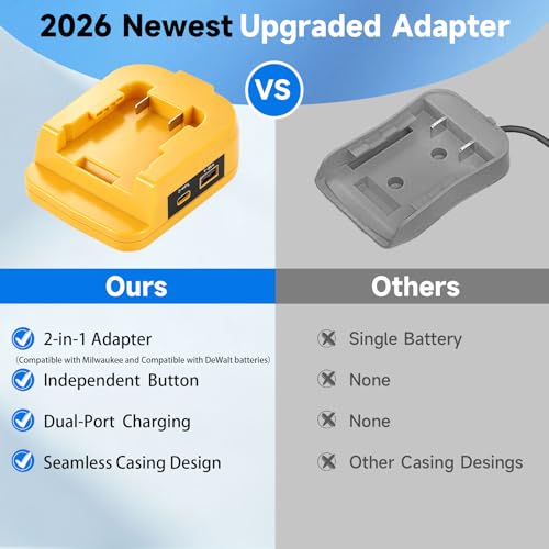 Image of Starlink Mini Battery Adapter Compatible with DeWalt 20V & Milwaukee 18V Lithium Battery, with Built-in Low Voltage Cut-off, Dual USB Ports & 3.28ft Power Cord, Ideal for Off-Grid RV Camping