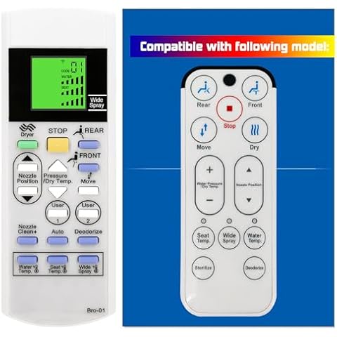 XIVUE Replacement Remote Control for Brondell Bidet Toilet Seat Swash S1000 (Also Work with S1400 S1200 S900 S300 CL825) with Mounting Bracket, White, B620240102B04(Bro-01_zhijia) Cover