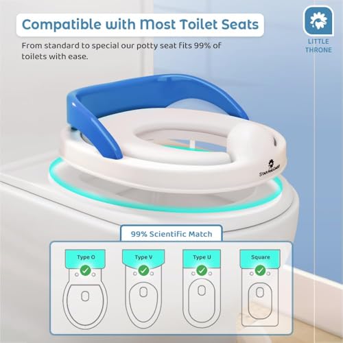Image of StarAndDaisy Potty Seat for Kids 1-3 Years | Toilet Seat for Kids with Height Adjustable & Removable Soft Cushion, Fits All Western Toilets seat (Blue - White)