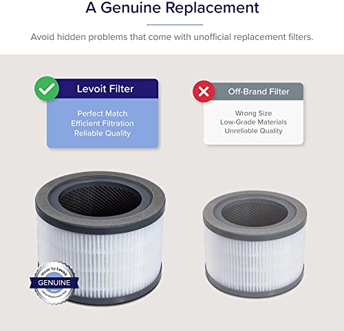 Levoit Air Purifiers For Home Allergies And Pets Hair, Hepa Filter For Allergies, Quiet Filtration System In Bedroom, Removes Wildfire Smoke Odor Dust Mold, Night Light & Timer, Vista 200 , White #TOP6