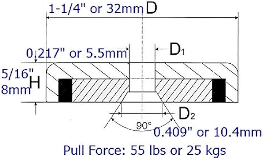 Countersunk Hole Size For Socket Flat Head (ANSI Metric), 40 OFF