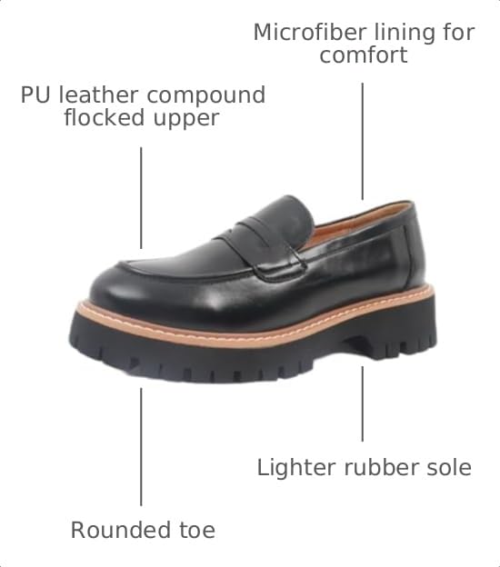 Image of Chunky Loafers Women Platform Loafers for Women Chunky Heel Lug Sole Loafers for Women Slip ons Round Toe