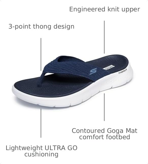 Image of Skechers Women's On-the-Go Go Walk Flex Sandal - Splendor Flip Flop