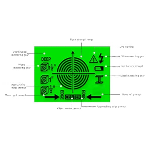 Scanner de parede para localizador de garanhão, Stud Finder,Detector multifuncional do sensor de fio