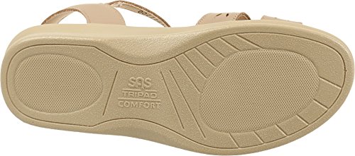 Image of SAS Simplify