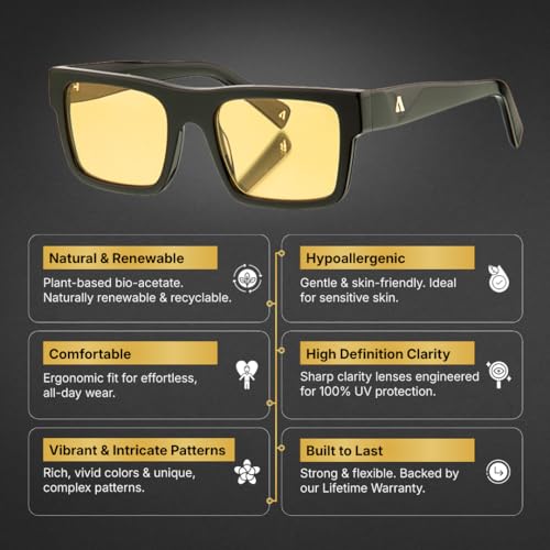 Image of Majeste Handcrafted Luxury Eyewear - Italian Acetate | 100% UV Protected | Men & Women | Non-Polarised | Feather-Light Lenses