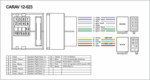 CARAV 12-023 ISO Adattatore Radio Wire connettore