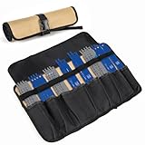 Unmake Sawzall Blade Holder - Circular Saw Case, Empty Case for Milwaukee & Sawzall Saws/Sabre Saw Blades Organization, Wood Pruning Saw Blades Carring Bag Reciprocating Saw Blades Holder (Only Case)