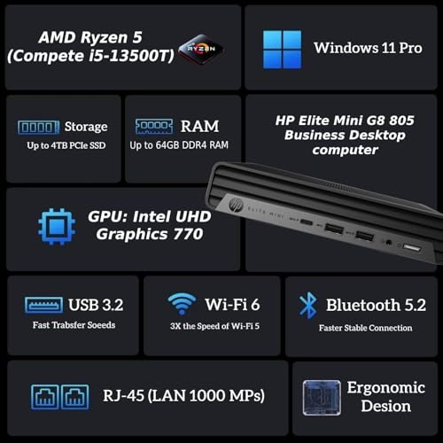 Image of HP Elite 805 Mini PC Desktop, AMD Ryzen 5 (6 Core 12 Threads), Ultra-Quiet Design, 16GB RAM, 1TB PCIe SSD, Dual 4K Display Support, USB-C, Bluetooth 5.2, Wi-Fi 6, Keyboard and Mouse, Windows 11 Pro