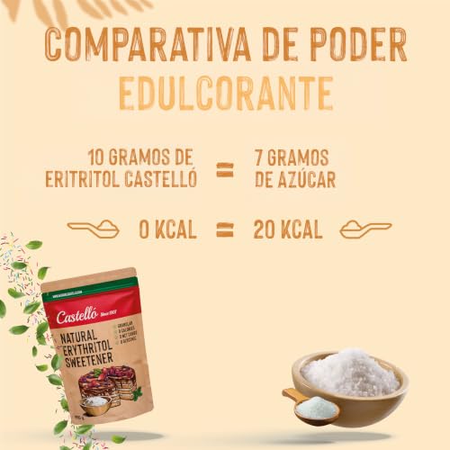 Miniatura 6 de Castello Since 1907 Eritritol 850 G 10 G 7g De Azúcar Edulcorante Natural Granulado Sustituto Del Azúcar - Keto Y Paleo - 0 Índice Glucémico - 0 Calorías - 0 Carbohidratos - No Ogm