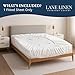 Lane Linen 100% Organic Cotton Queen Size Fitted Sheet Only (60