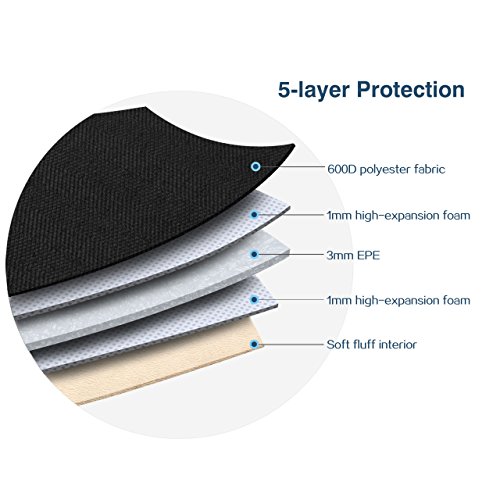 Lonmen 14 Inch Protective Laptop Sleeve Case Waterproof Cover For Most 14 Inch Hp/Dell/Acer/Lenovo/Asus/Toshiba Computer Ultrabook Notebook Chromebook Bag With 2 Pocket,Black #TOP1