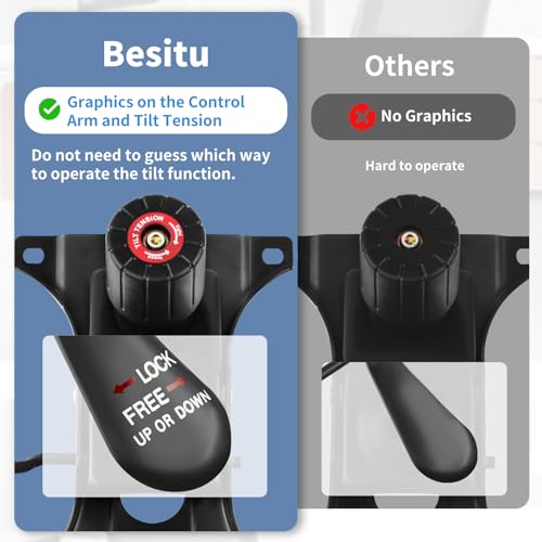 Besitu 300 Lbs Office Chair Replacement Parts, w/ 5.9\" × 8.6\" Mounting Holes Chair Base Heavy Duty Plate Swivel Tilt Control Seat Mechanism for Executive and Gaming Chair - Thumbnail 4