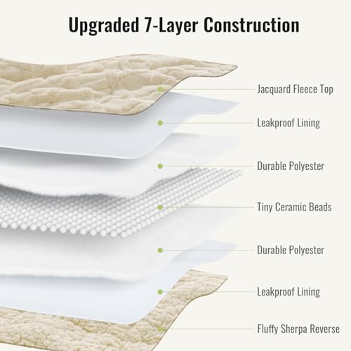 Image of Uttermara Weighted Blanket for Adults Twin Size 15lbs 48x72 inches, Dual Sided Soft Jacquard Sherpa Weighted Blankets, Thick Heavy Blanket for Sleeping and Calming, Beige