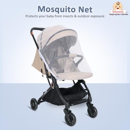 Product Variant View