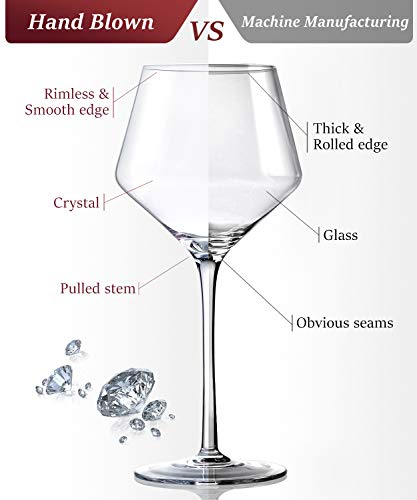 Crystal Wine Glasses Set of 2,Hand Blown Red Wine Glasses-Finest Crystal,Lighter,Ultra-thin For Best Wine Tasting,16 OZ,Perfect Gifts For Anniversary,Birthday - Thumbnail 7