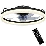 PRONTO PER L'INSTALLAZIONE: Ventilatore da soffitto con luce già assemblato; segui istruzioni per cablaggio e installazione, ottenendo subito illuminazione e ventilazione ottimali.