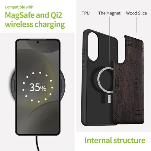 Coque Antichoc Samsung S25 Edge Protéger avec Style Étui Magsafe