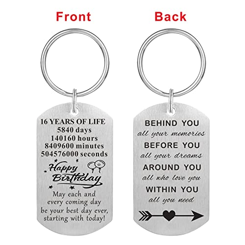 Mxrsdf 16Th Birthday Gifts For Girls Boys - 16Th Teenage Birthday Party Favors - 16Th Teen Birthday Gifts For Her Him #TOP1