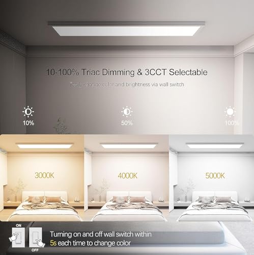 Image of AIKVSXER 30 Pack 1x4 LED Flat Panel Light Surface Mount White, 5500LM 50W