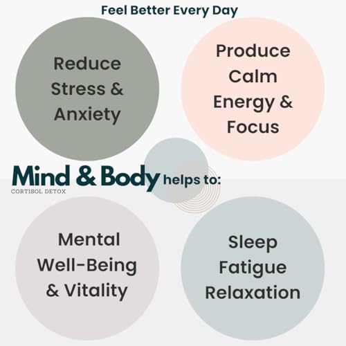 Cortisol Detox, Mind and Body Cortisol Reducing Supplement 1000mg Ashwagandha,120 Tablets to Lower Stress & Anxiety, Balance Adrenal Hormones, Reduce Fatigue, Increase Focus and Energy. HERA Vitality - Image 4