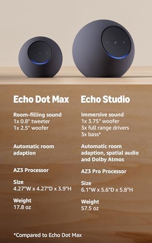 Amazon Echo Studio (newest model), Immersive spatial audio and Dolby Atmos, Designed for Alexa+, Graphite — view 3