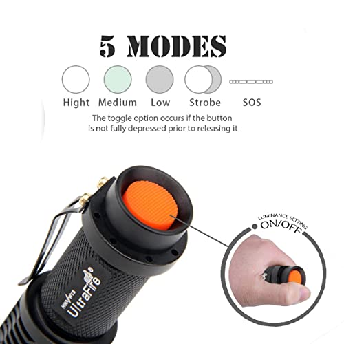Ultrafire Super Bright Mini Flashlight, Xm-L2 800 Lumen Flashlight Led Torch, Adjustable Pocket Flashlights Kit Sk98 #TOP3