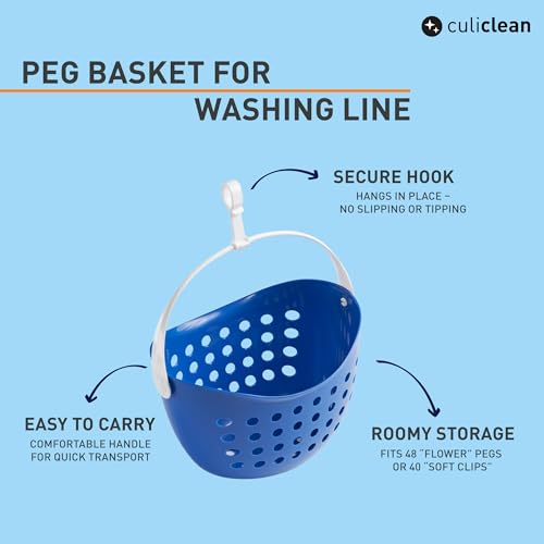 culiclean Peg Basket for Washing Line with Hanger – Clothes Pegs Holder for Outdoor Indoor Use – Peg Basket Without Pegs for Laundry Drying – 1 Basket – classic blue-white - Image 2